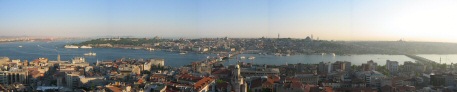 panoramique