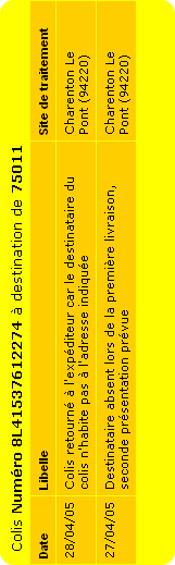 Suivi Coliposte